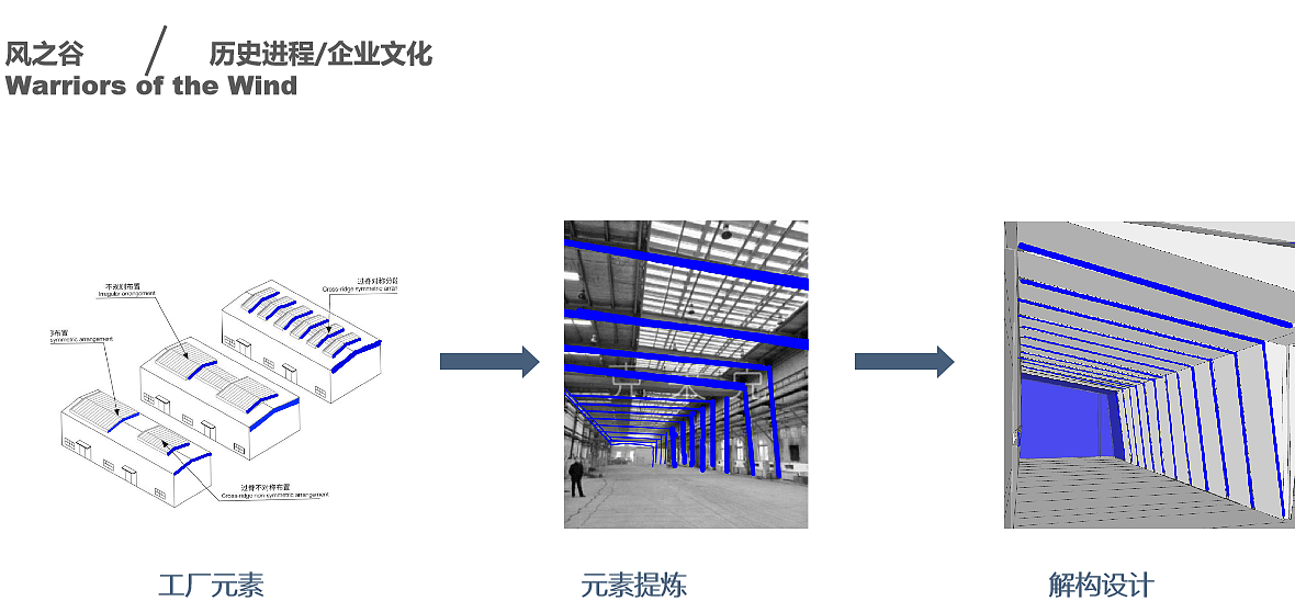 展厅设计 | 风之谷 |克莱克(CLERCK)企业展厅设计(图ZMzczNDE5MTQ0) - 商业空间设计 - 站酷设计师存在空间设计原创素材 - 站酷ZCOOL
