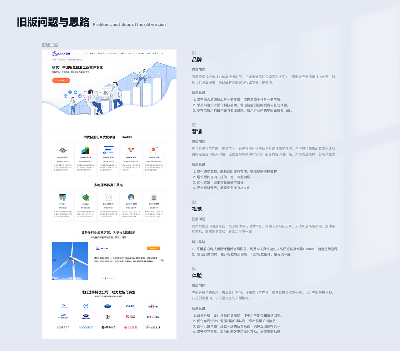 2024作品集，求职中～（图ZMzczNDMxMzcy） - 软件界面 - 站酷设计师Z82227219原创素材 - 站酷ZCOOL