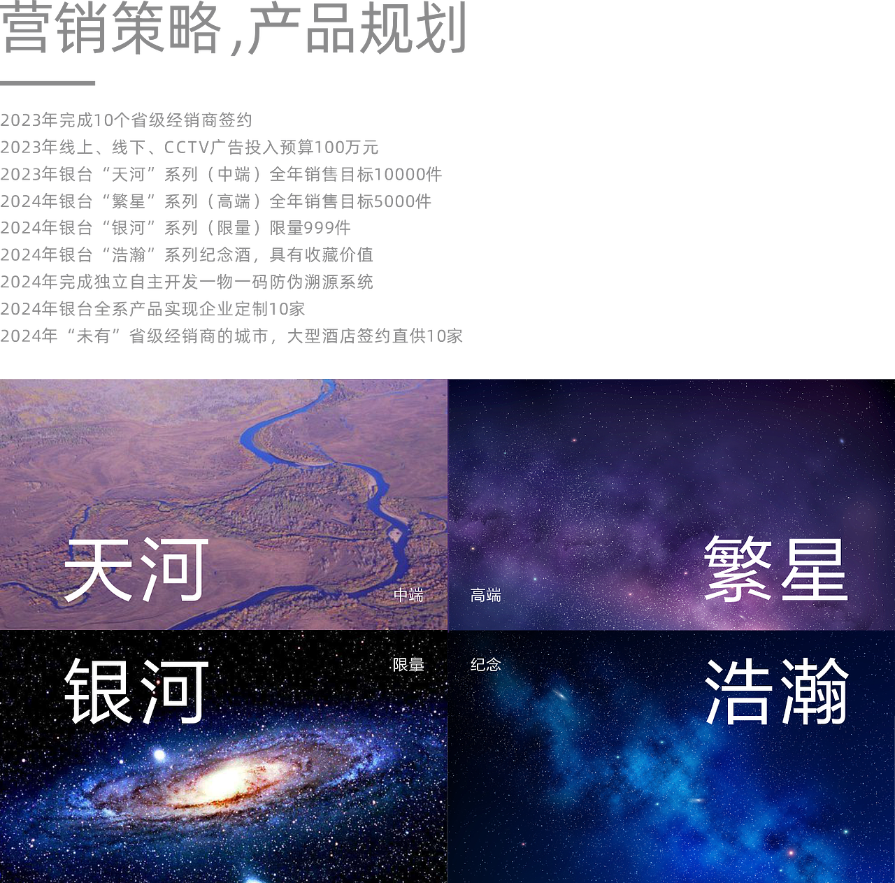贵州不止有茅台还有银台（图ZMzczNDMyMDY0） - 包装 - 站酷设计师觉士品牌包装设计原创素材 - 站酷ZCOOL