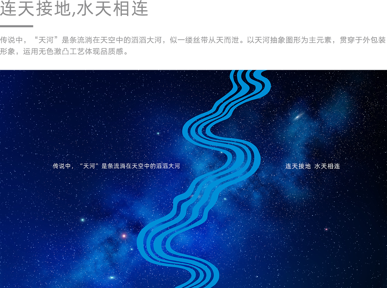 贵州不止有茅台还有银台（图ZMzczNDMyMTQw） - 包装 - 站酷设计师觉士品牌包装设计原创素材 - 站酷ZCOOL