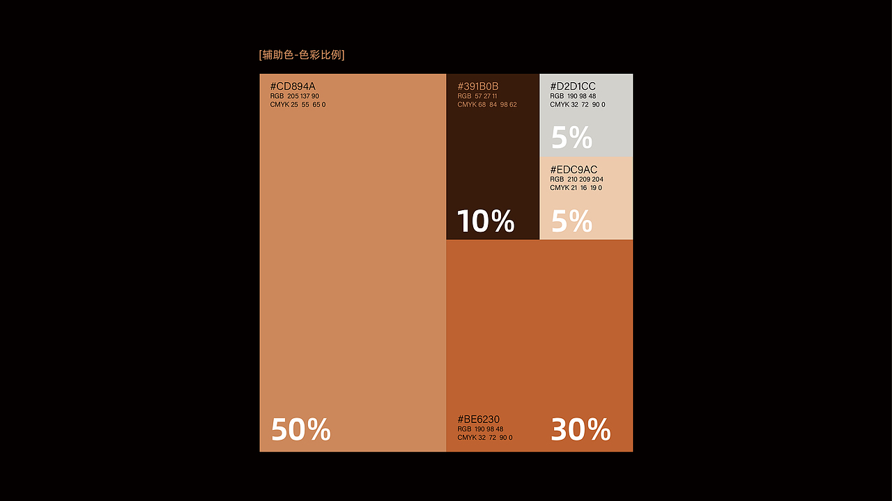 化妆品\法慢托\LOGO、品牌设计（图ZMzczNDMyNDEy） - 品牌 - 站酷设计师红微原创素材 - 站酷ZCOOL