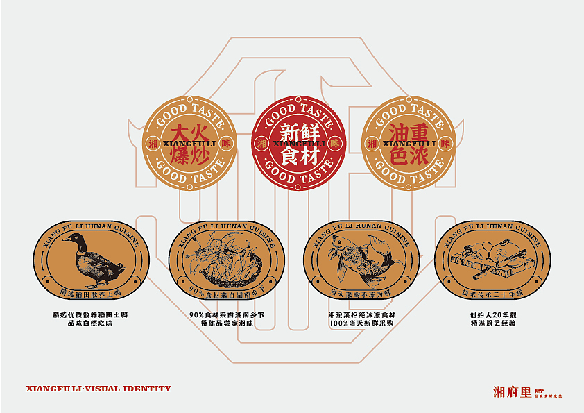 品牌设计—湘府里湘菜（图ZMzczNDM0NTQ4） - 品牌 - 站酷设计师GOLDHAO原创素材 - 站酷ZCOOL