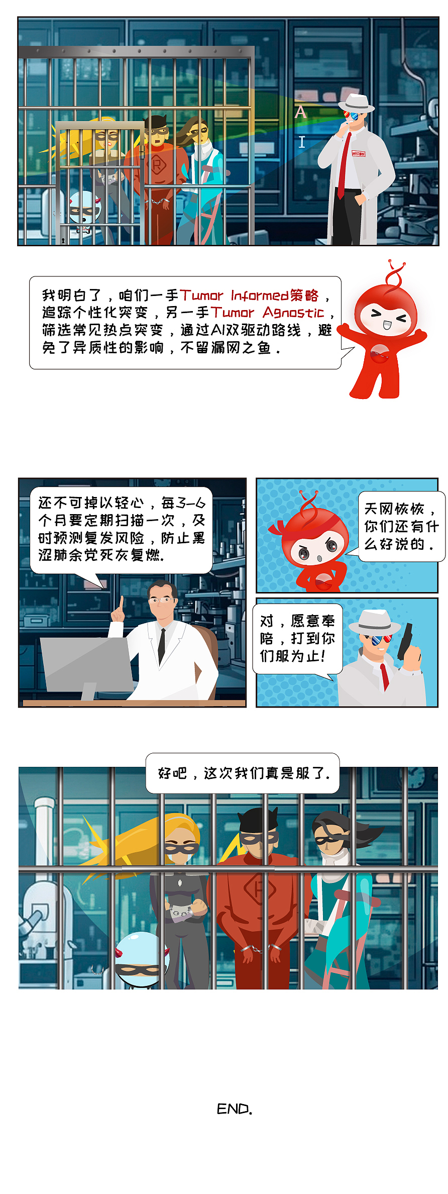 科普漫画《臻话肿瘤3——MRD的十八般武艺》（图ZMzczNDQxNTYw） - 短篇/格漫 - 站酷设计师油炸人鱼片原创素材 - 站酷ZCOOL