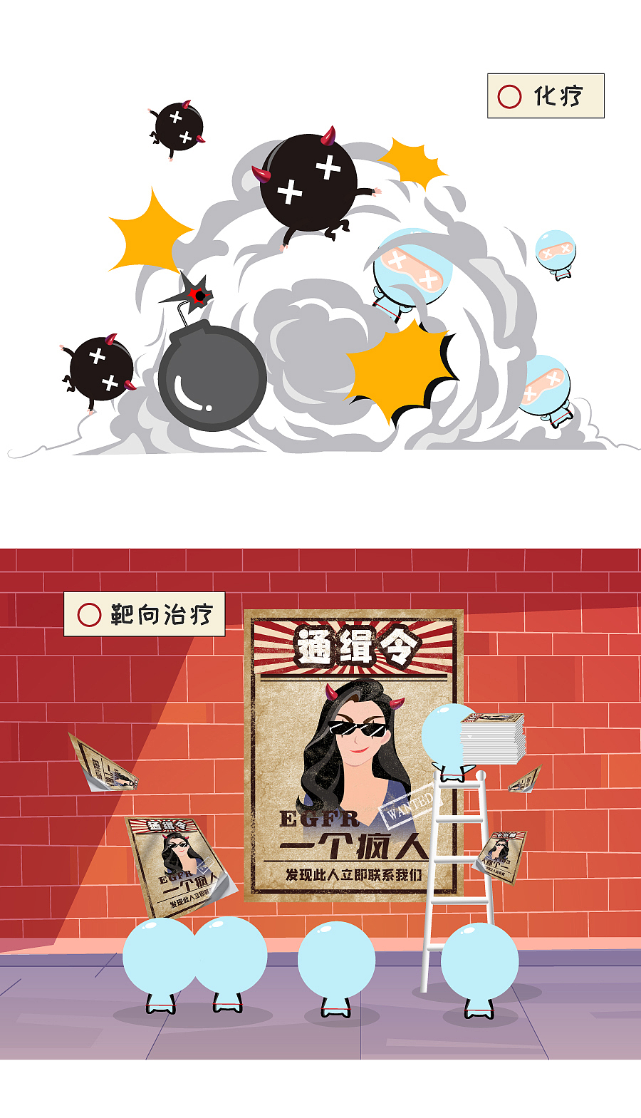 科普漫画《臻话肿瘤1——逮捕黑社“肺”》（图ZMzczNDQyNzE2） - 短篇/格漫 - 站酷设计师油炸人鱼片原创素材 - 站酷ZCOOL