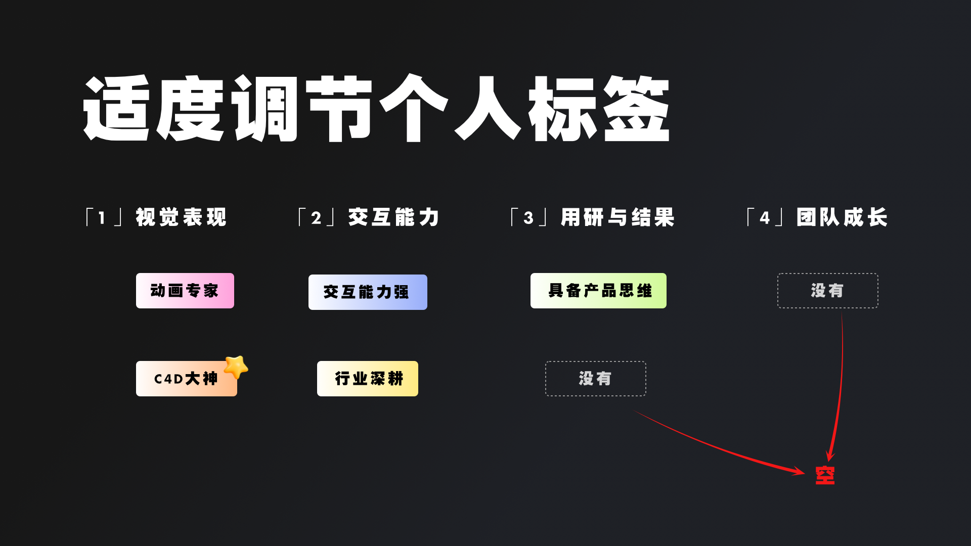 HR已读不回？3个技巧搞定她（图ZMTQ4NDc4NzY=） - 教程 - 站酷设计师桃子的TAO原创素材 - 站酷ZCOOL