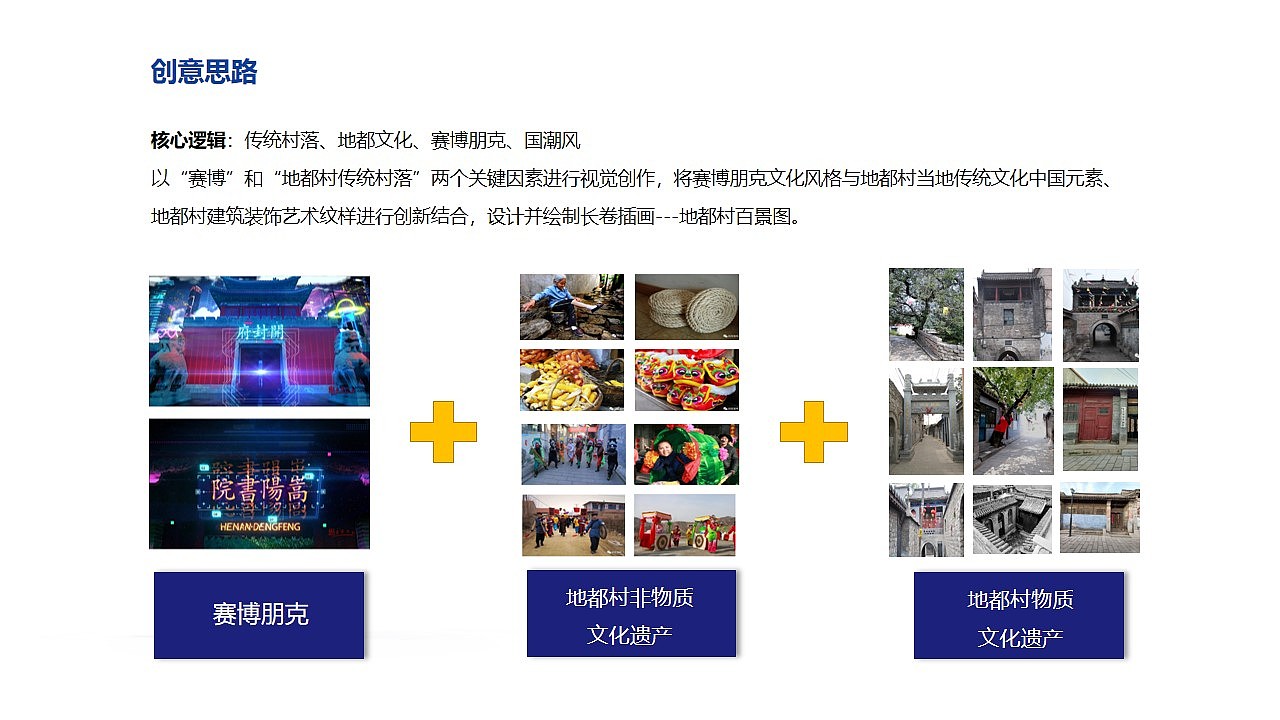 赛博*国潮插画|地都村百景图（图ZMzczNDYxNDUy） - 海报 - 站酷设计师期是原创素材 - 站酷ZCOOL