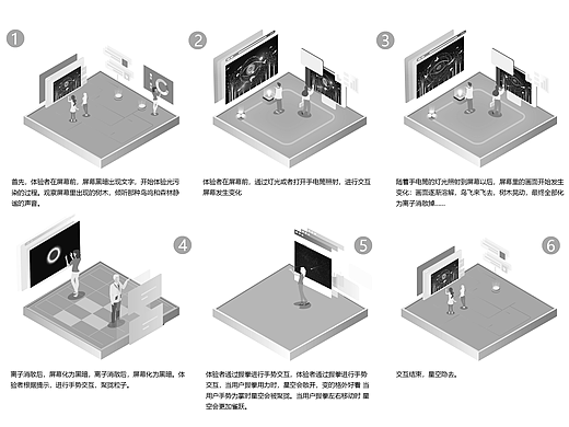 浮光掠影——基于Aduio的光污染问题可视化设计