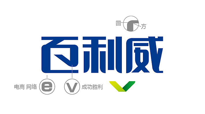 百利威®字体设计（1.中文）（图ZMzczNDY3NDQw） - 字体/字形 - 站酷设计师小九九0099原创素材 - 站酷ZCOOL