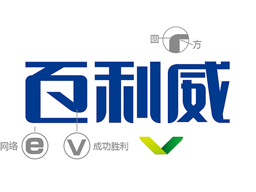 百利威®字体设计（1.中文）