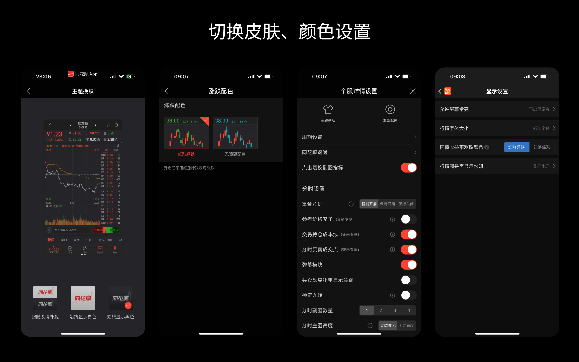 UI洞察：中西股票涨跌颜色差异（图ZMTQ4NDgzODg=） - 观点 - 站酷设计师西子小宇宙原创素材 - 站酷ZCOOL