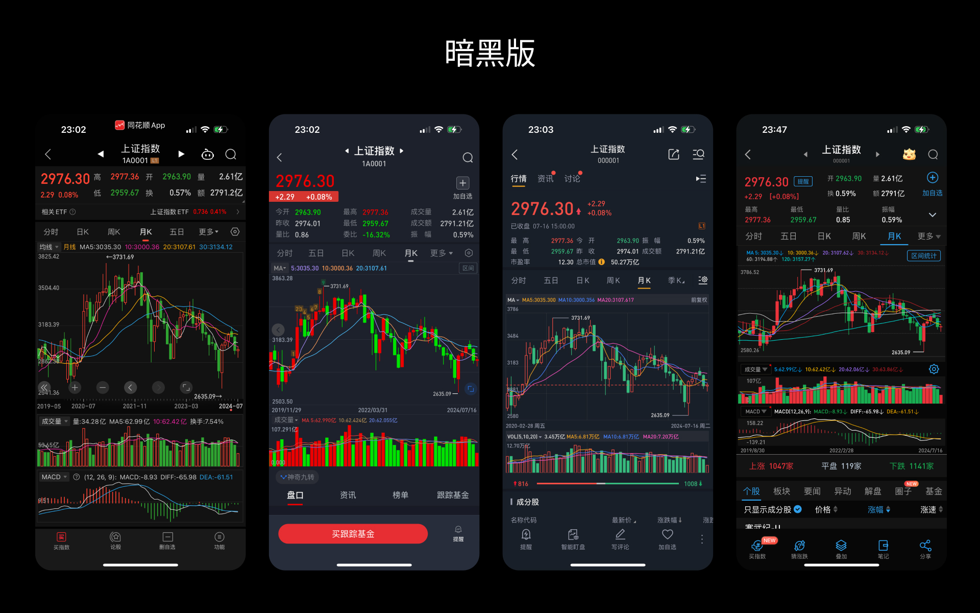 UI洞察：中西股票涨跌颜色差异（图ZMTQ4NDgzODQ=） - 观点 - 站酷设计师西子小宇宙原创素材 - 站酷ZCOOL