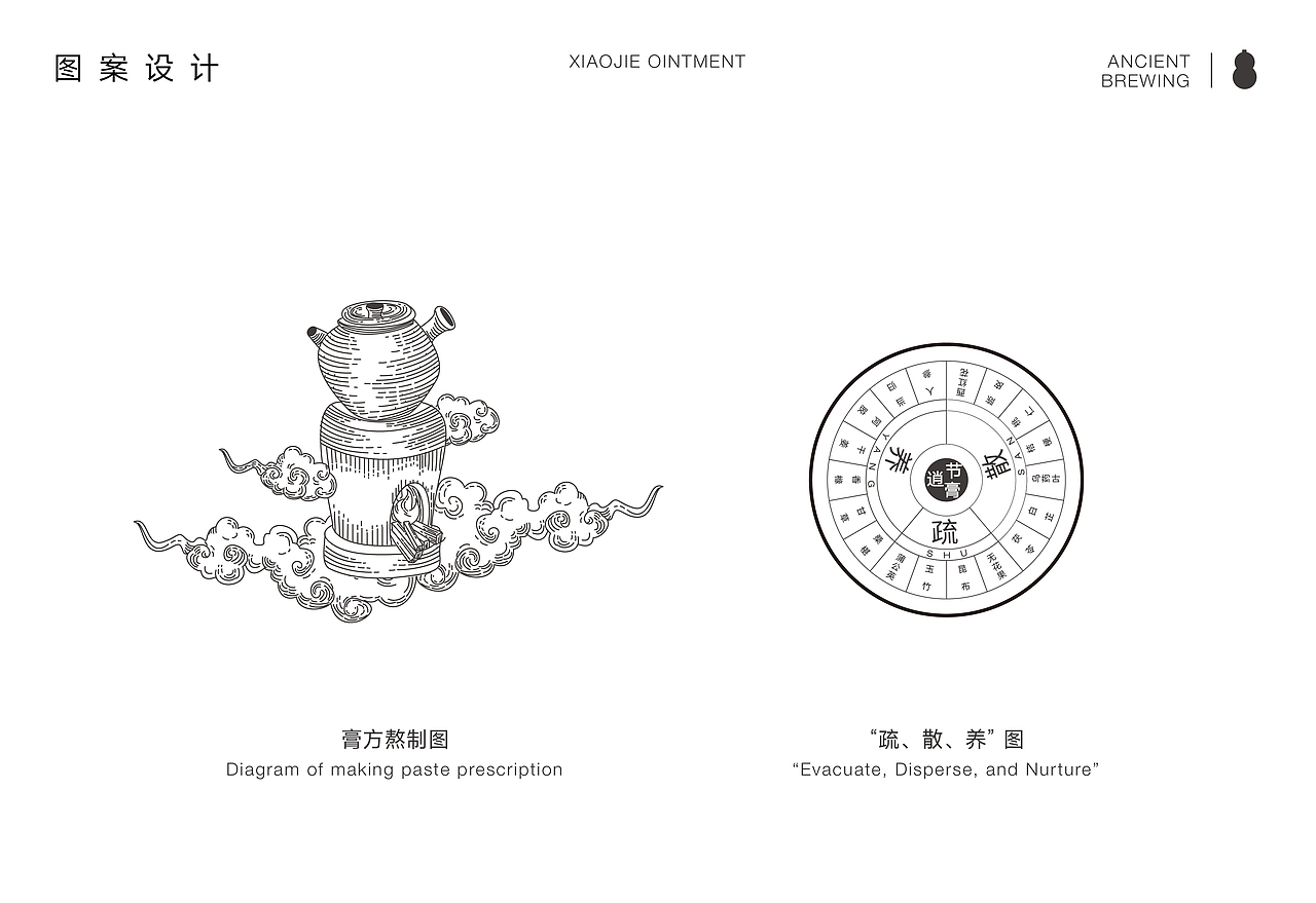 包装设计 | 民生同春坊包装设计