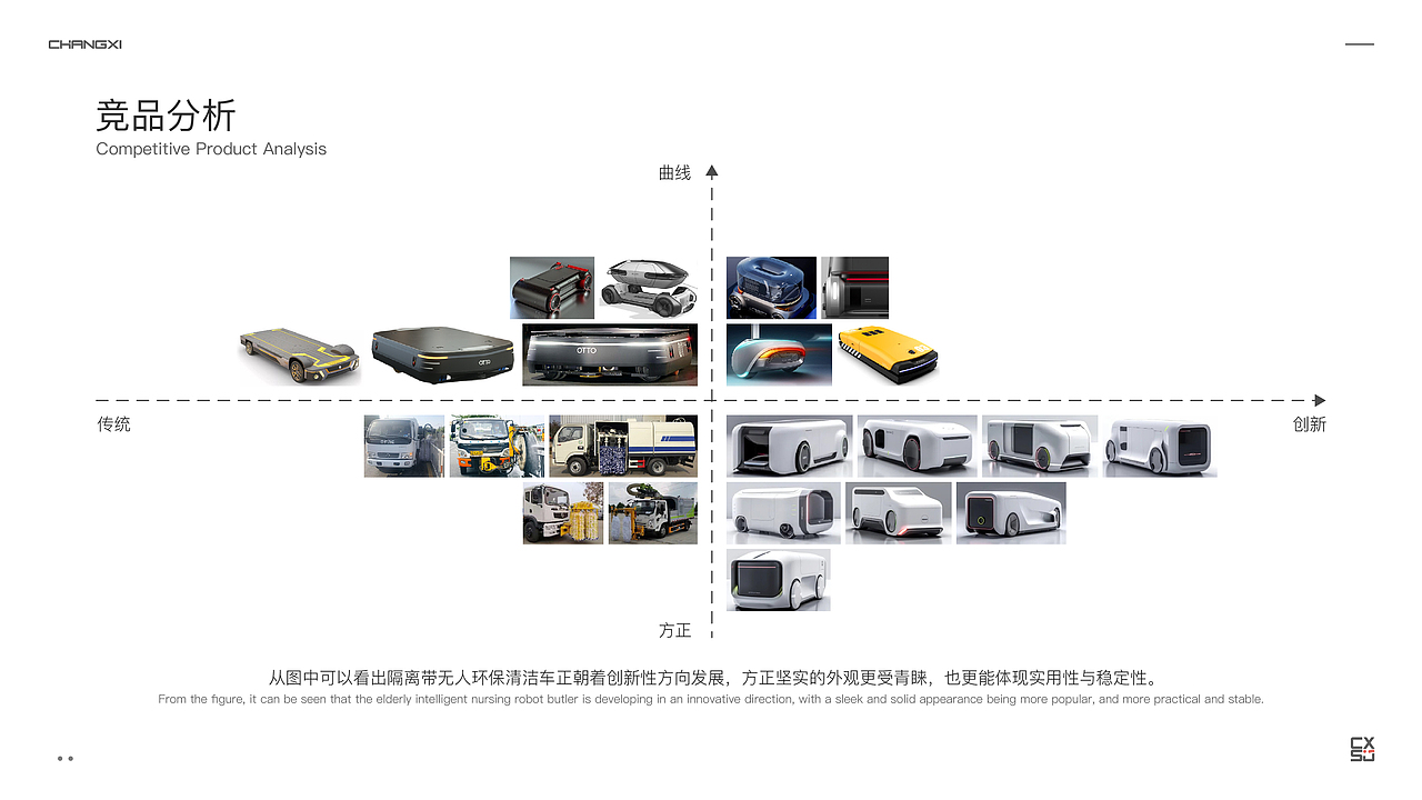 隔离带无人环保清洁车(图ZMzczNDcwNDcy) - 人机交互 - 站酷设计师CHANGXI_Design原创素材 - 站酷ZCOOL
