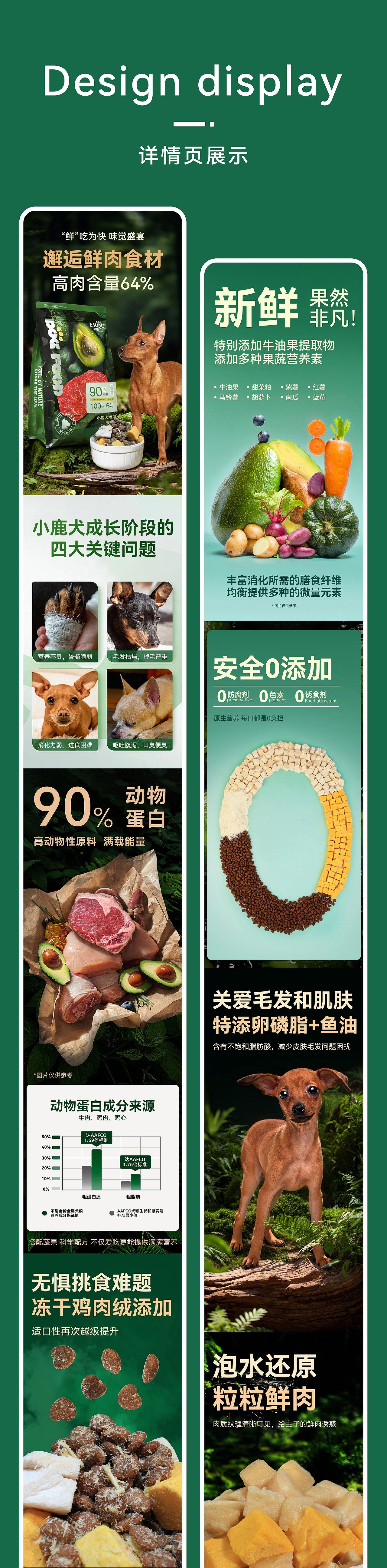 宠物详情页宠物狗粮详情页猫粮详情页宠物零食详情页