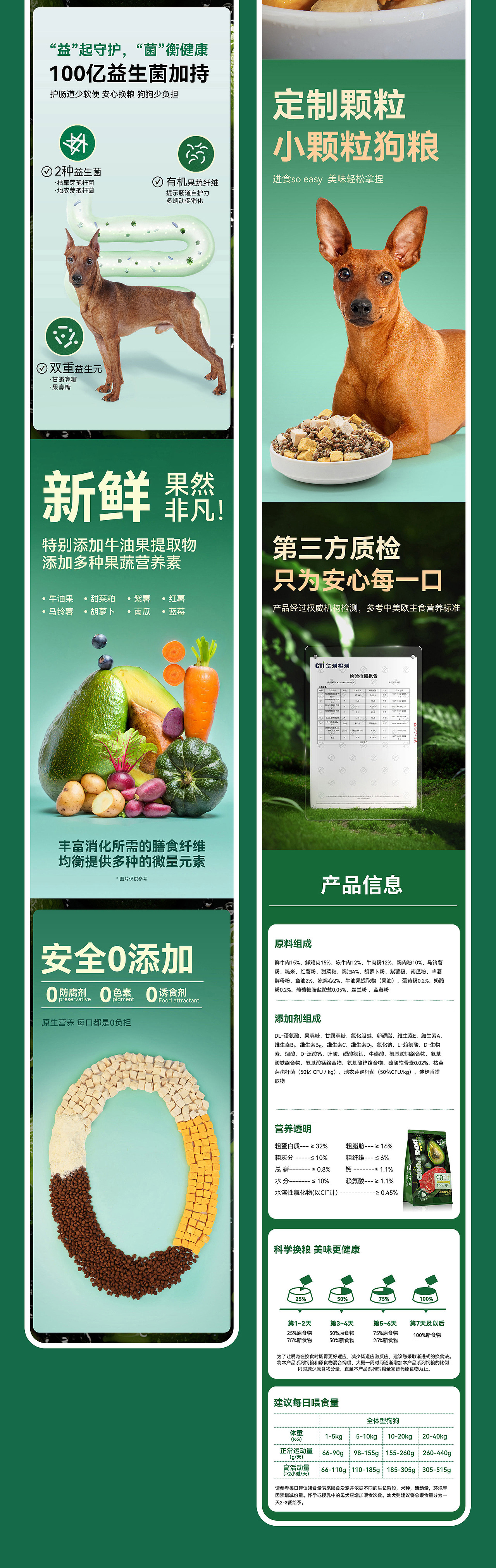 宠物详情页宠物狗粮详情页猫粮详情页宠物零食详情页