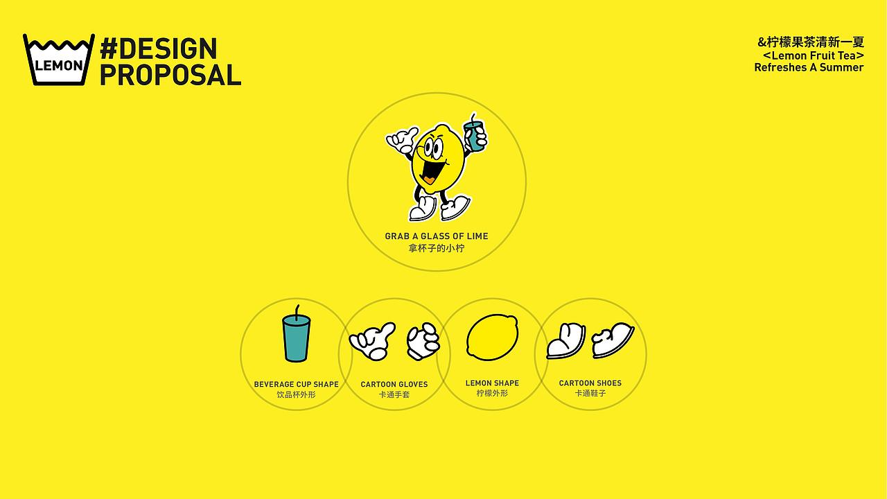 柠檬果茶&柠檬茶饮品品牌提案