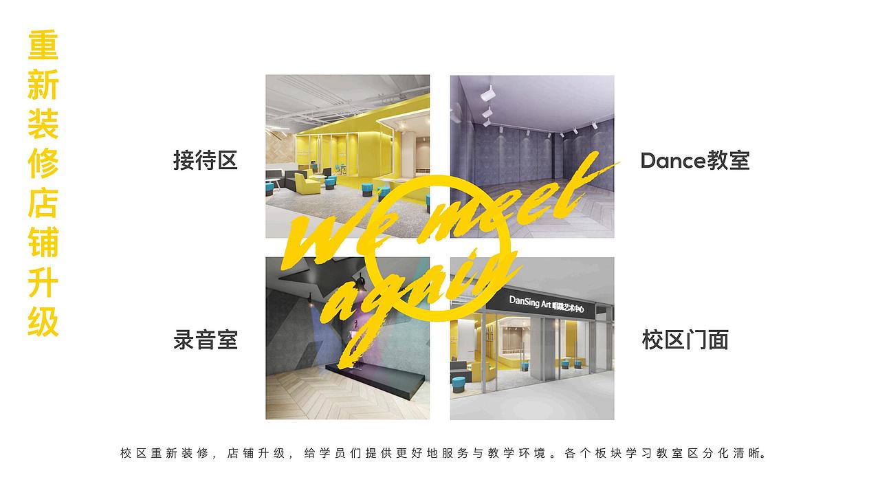 唱跳艺术中心PPT