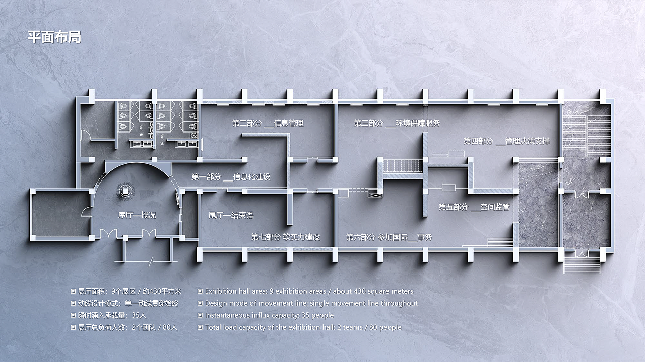 城市信息中心科技展厅丨数字展厅丨仅供分享 禁止商用
