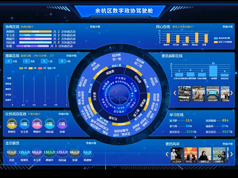 數(shù)據(jù)大屏設(shè)計(jì)（個(gè)人主頁(yè)-ZNjgwODc2NjQ=） - 軟件界面 - 站酷設(shè)計(jì)師設(shè)計(jì)師勛章原創(chuàng)素材 - 站酷ZCOOL