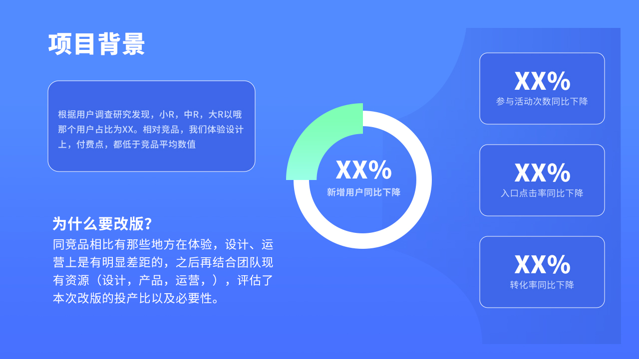 设计师该如何做好述职晋升准备(图ZMTQ4NDkwNTY=) - 教程 - 站酷设计师我就是驰子原创素材 - 站酷ZCOOL