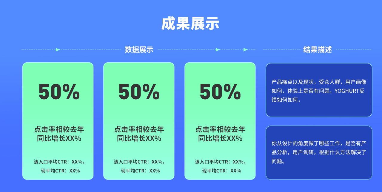 设计师该如何做好述职晋升准备(图ZMTQ4NDkwNjQ=) - 教程 - 站酷设计师我就是驰子原创素材 - 站酷ZCOOL