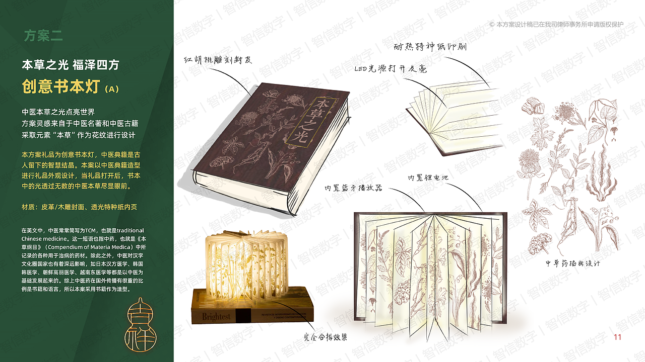 中医药文创外宾伴手礼设计丨已落地丨请勿抄袭