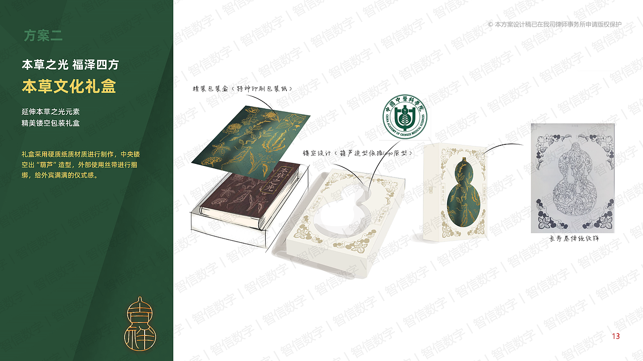 中医药文创外宾伴手礼设计丨已落地丨请勿抄袭