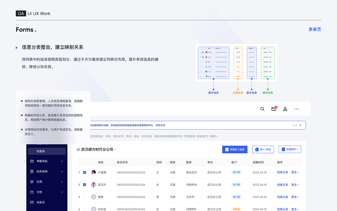 B端协同办公系统 UI作品集整理（图ZMzczNTE0NDg0） - APP界面 - 站酷设计师栗子ouo原创素材 - 站酷ZCOOL
