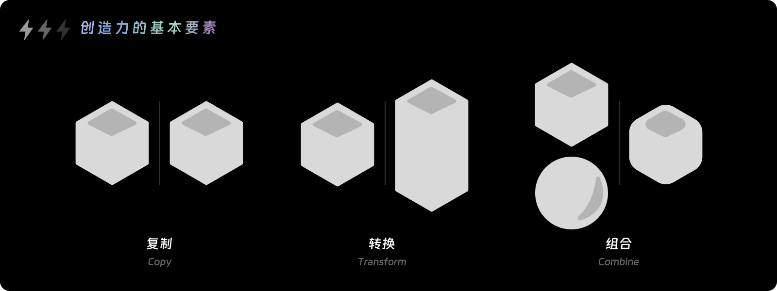 如何判断交互方案好坏？从这五个维度入手！（图ZMTQ4NDkyMjQ=） - 观点 - 站酷设计师设计来电原创素材 - 站酷ZCOOL