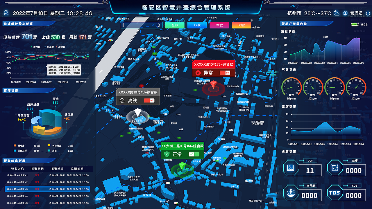 智慧井盖监测系统（图ZMzczNTIwNjY0） - 其他网页 - 站酷设计师无情工具人呀原创素材 - 站酷ZCOOL