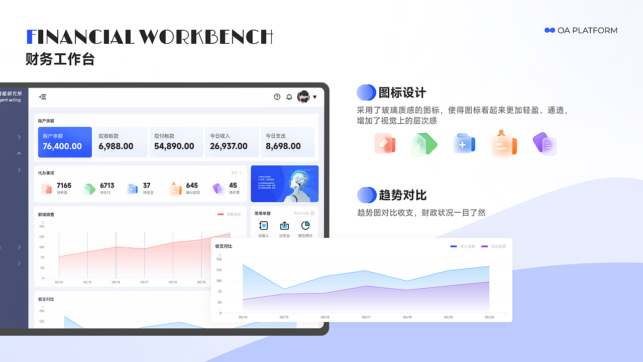 OA智能化办公系统&网页设计（图ZMzczNTIzMjYw） - 软件界面 - 站酷设计师七禾记原创素材 - 站酷ZCOOL