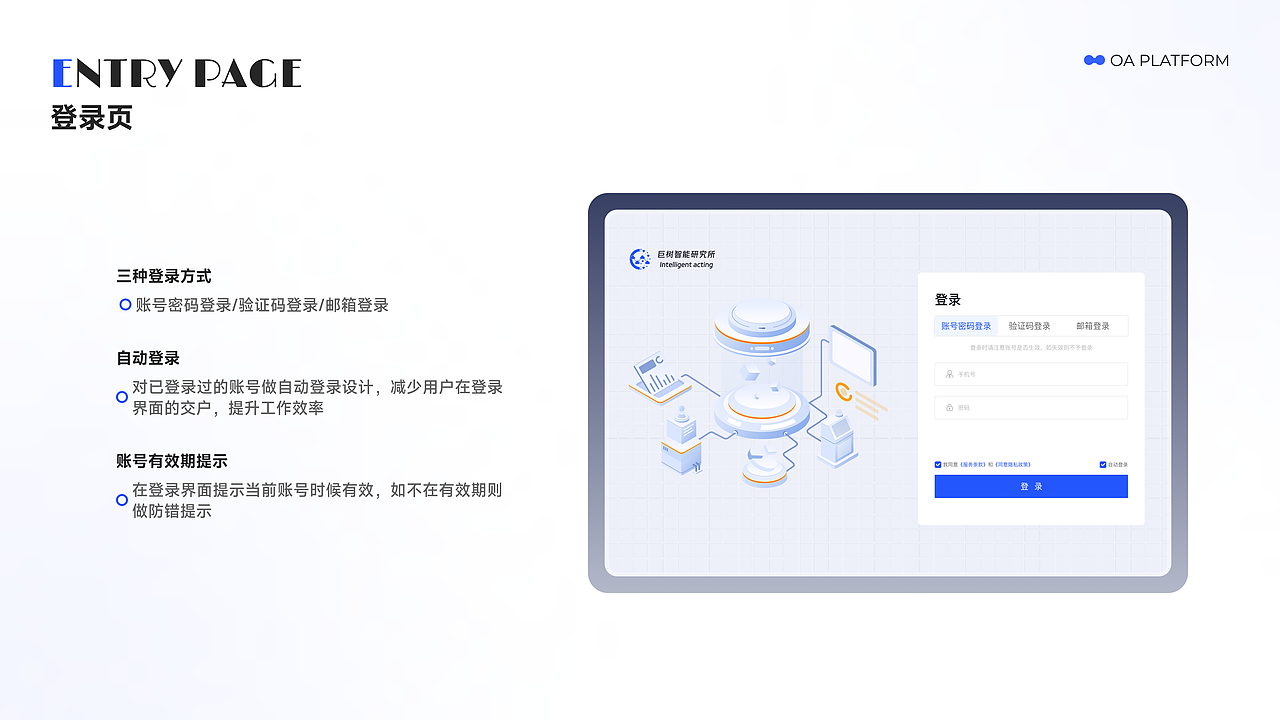OA智能化办公系统&网页设计（图ZMzczNTIzMjQw） - 软件界面 - 站酷设计师七禾记原创素材 - 站酷ZCOOL