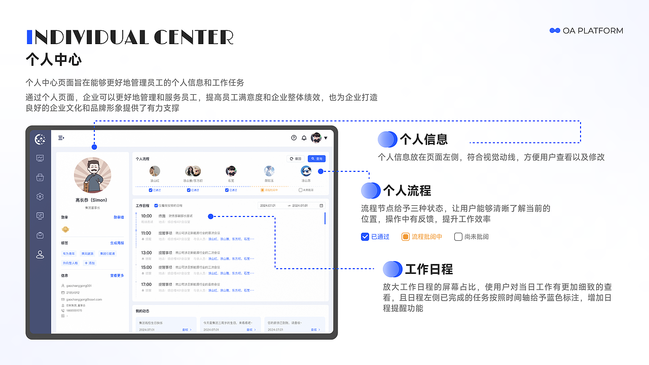 OA智能化办公系统&网页设计（图ZMzczNTIzMjY4） - 软件界面 - 站酷设计师七禾记原创素材 - 站酷ZCOOL