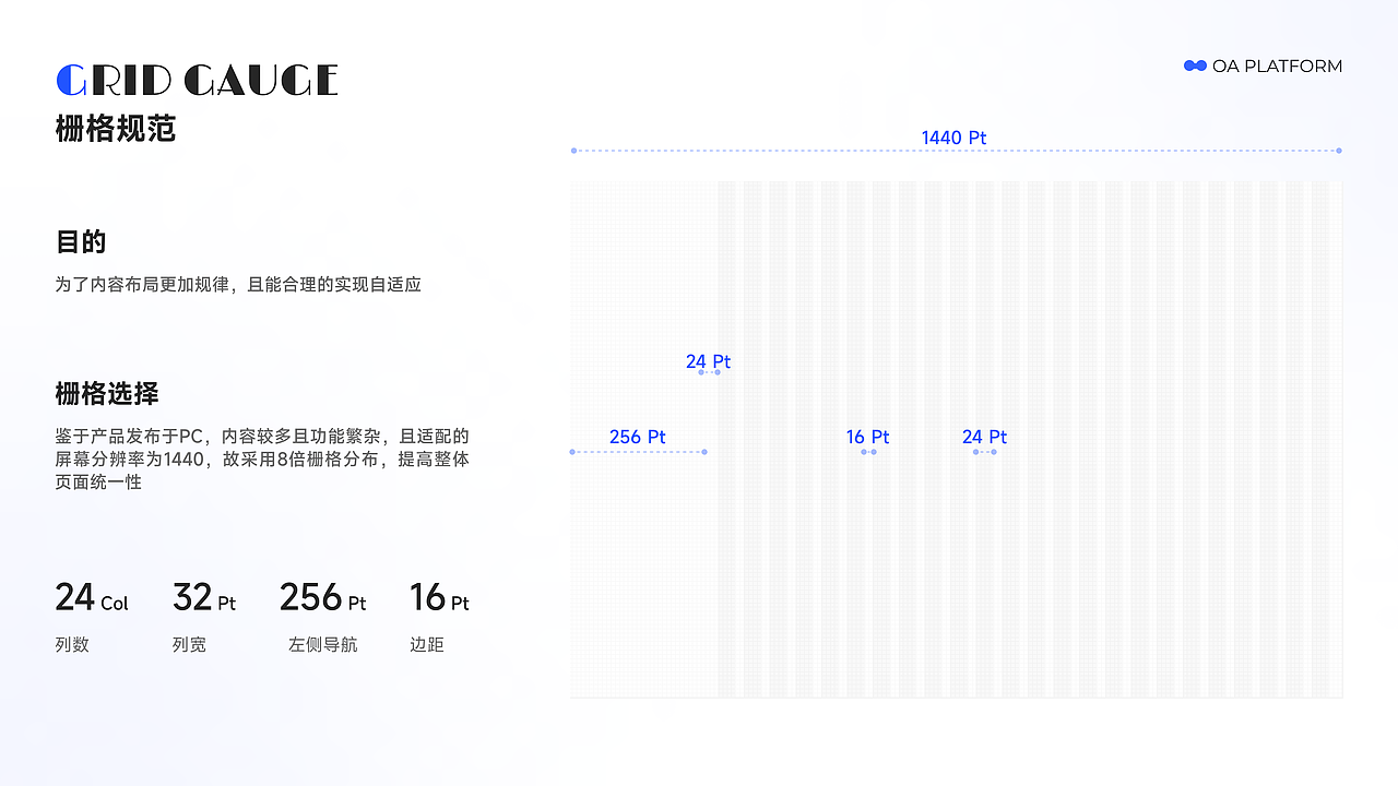 OA智能化办公系统&网页设计（图ZMzczNTIzMjM2） - 软件界面 - 站酷设计师七禾记原创素材 - 站酷ZCOOL