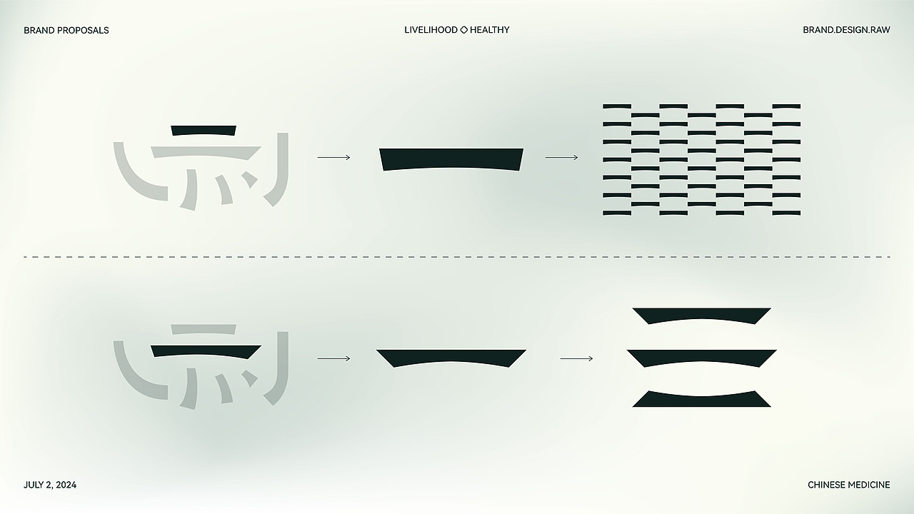 民生同春坊丨医药品牌设计-2024