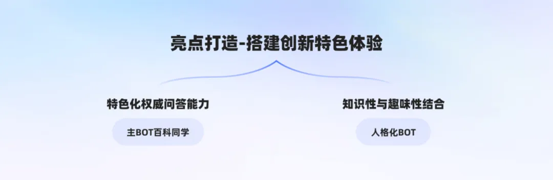 百科AI对话式体验设计探索