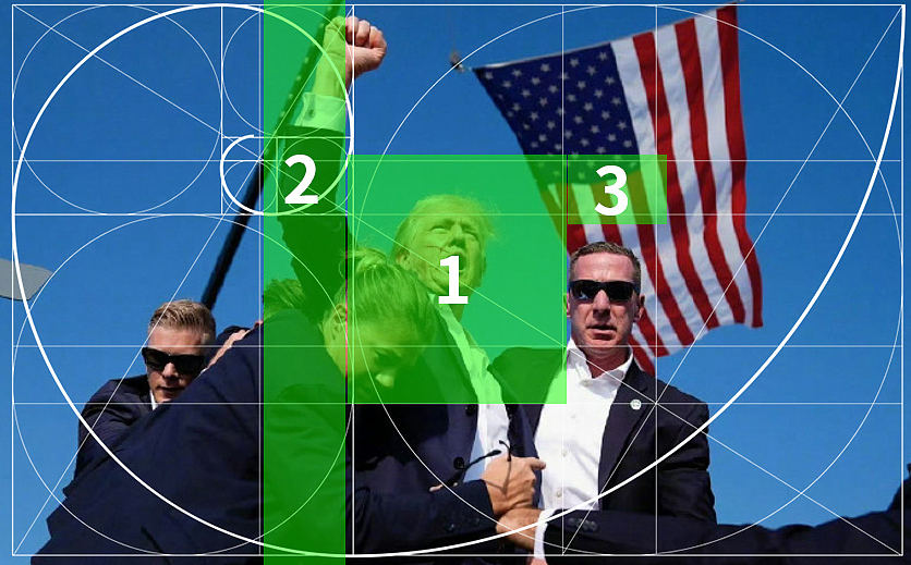 通过分析获得整体视觉导向和重点