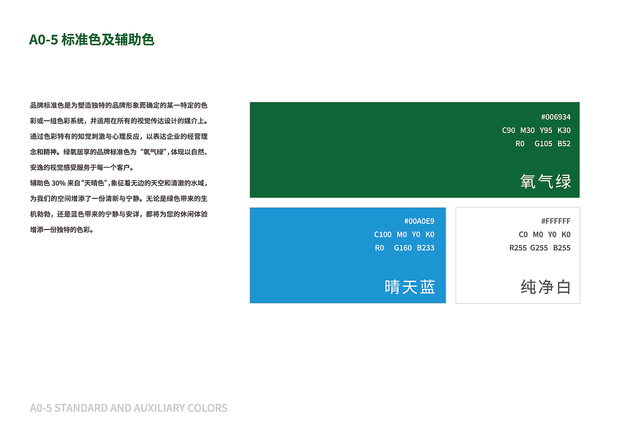 【绿氧居享】品牌Vi设计 logo&包装IP设计