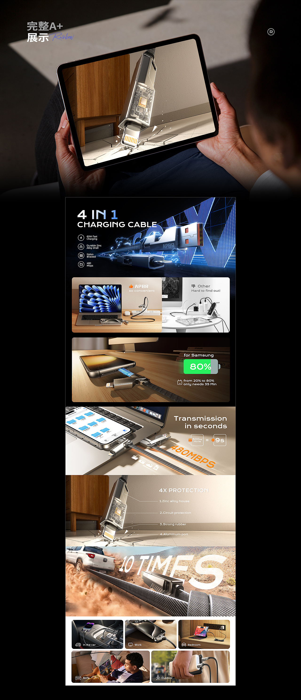 2024Amazon亚马逊作品【合集篇】（图ZMzczNTYwNzA4） - 电商 - 站酷设计师不是杰小瑞原创素材 - 站酷ZCOOL