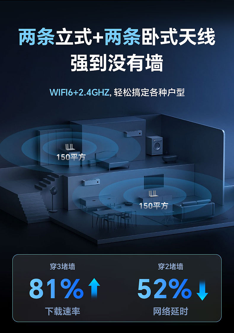移动随身wifi便携式无线路由器办公家用上网宽带5Ghz