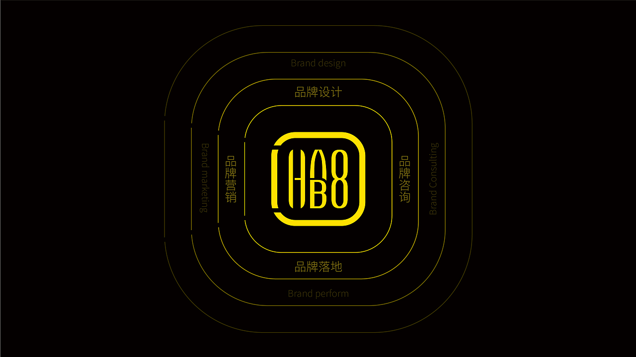 飞腾物流×浩博品牌全案丨物流品牌设计/LOGO/VI（图ZMzczNTcwNjA4） - Logo - 站酷设计师浩博品牌全案原创素材 - 站酷ZCOOL