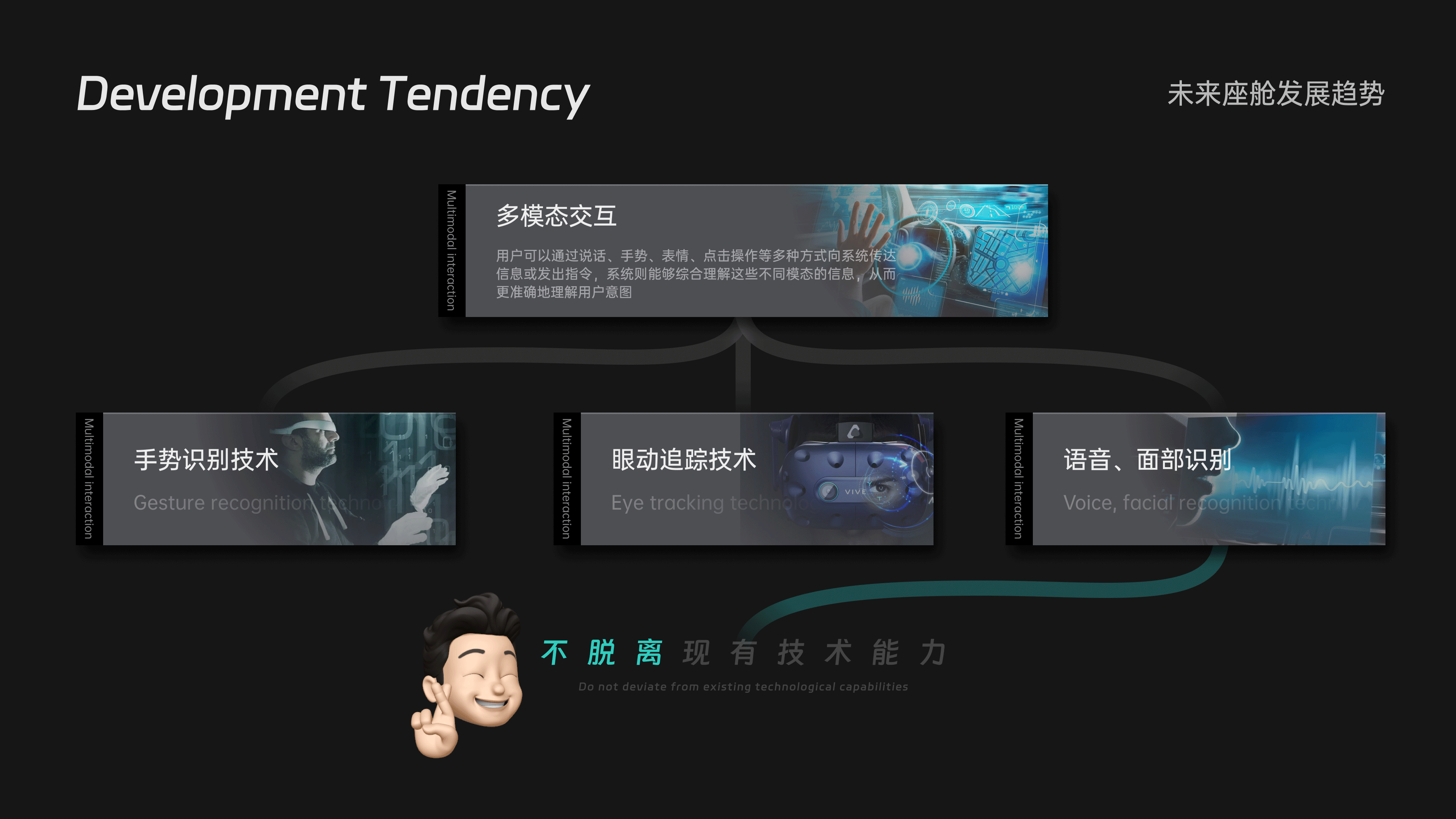 HMI-深蓝汽车前瞻探索