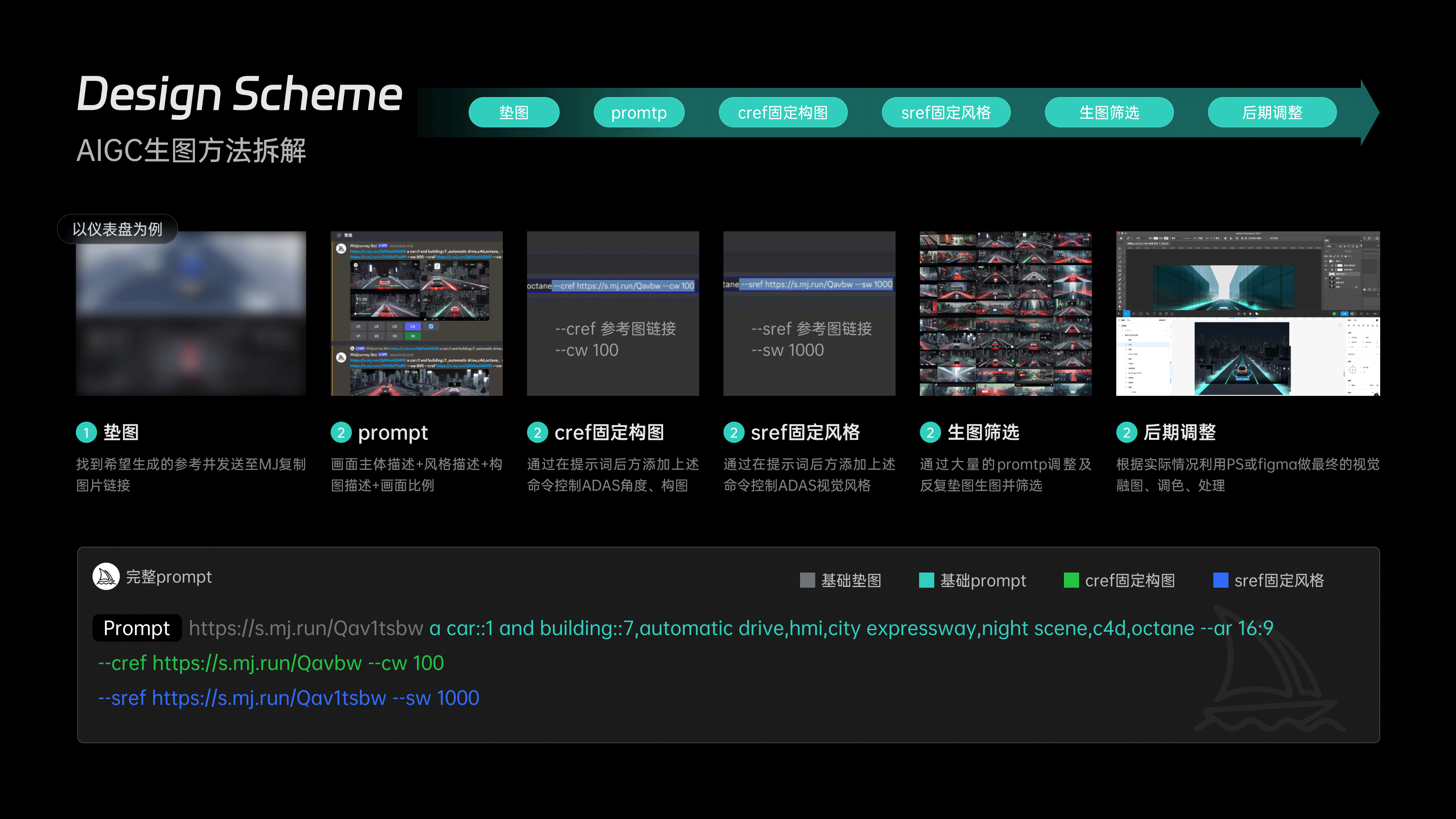 HMI-深蓝汽车前瞻探索