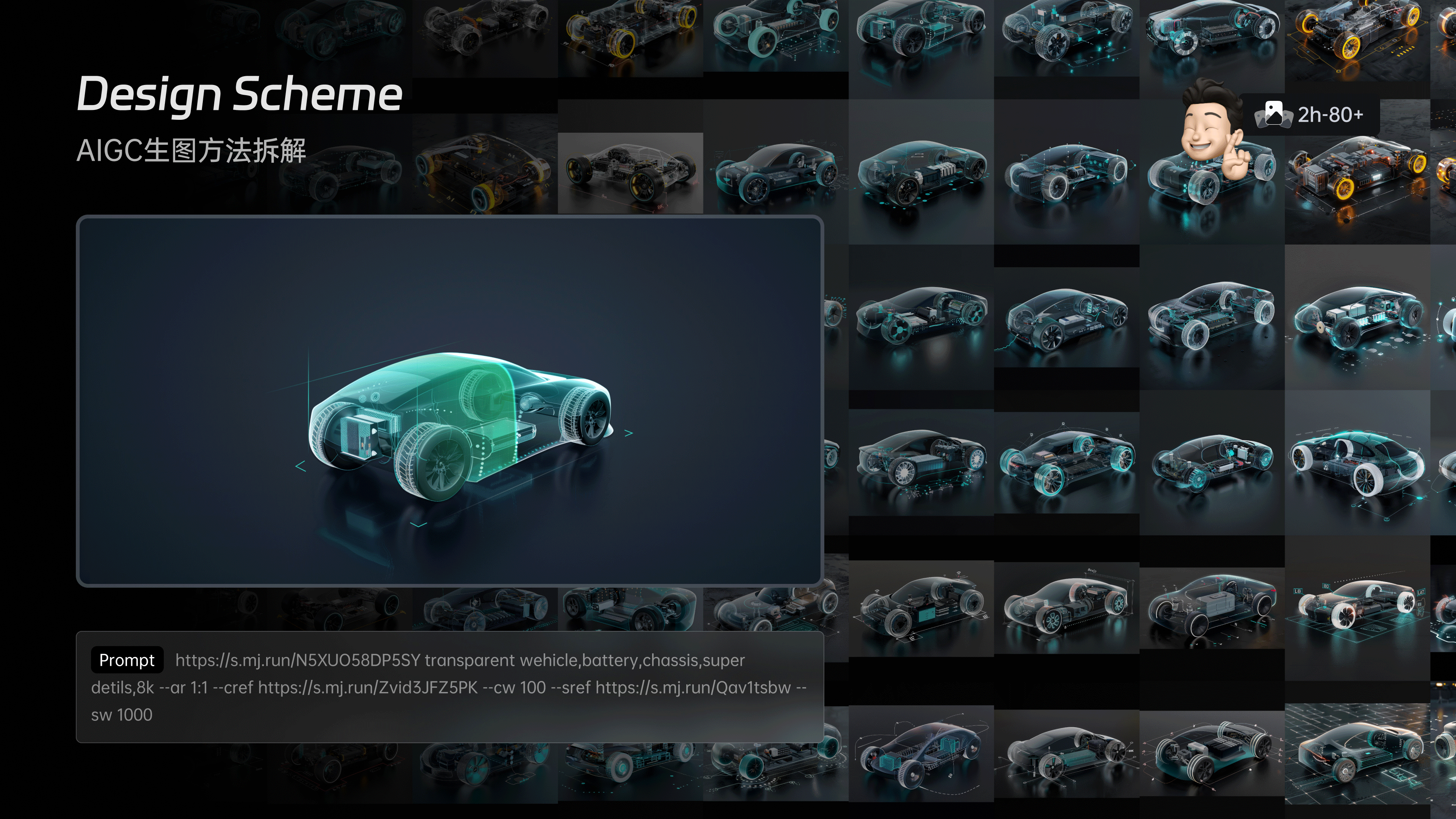 HMI-深蓝汽车前瞻探索