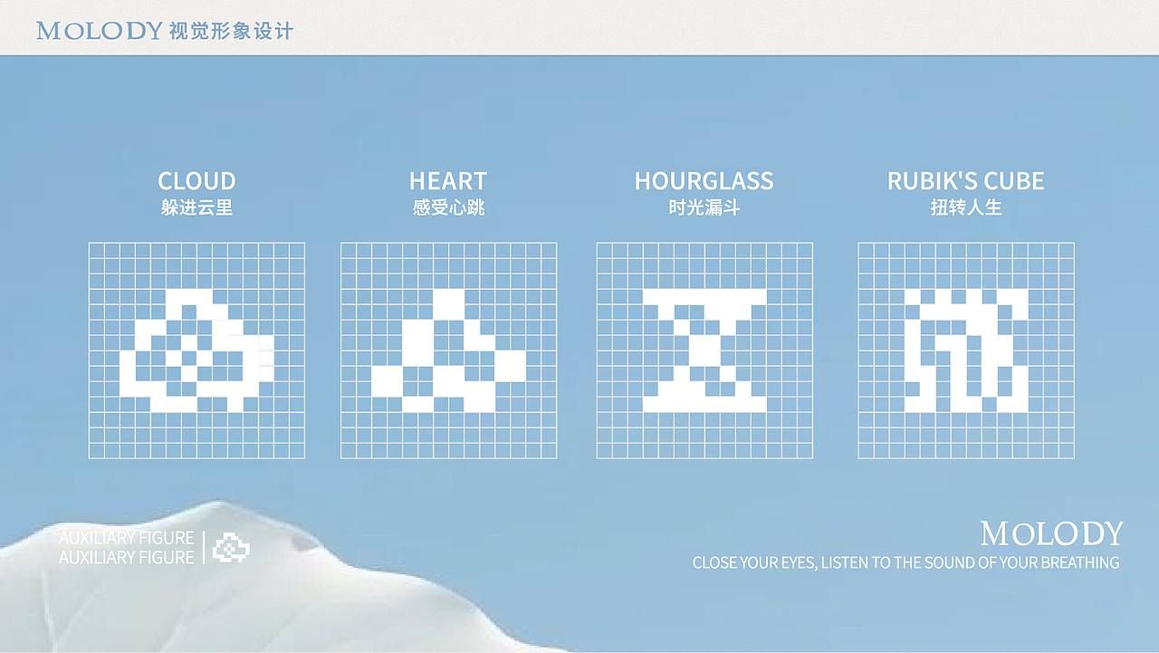 MOLODY疗愈中心品牌全案设计/包装设计/LOGO设计