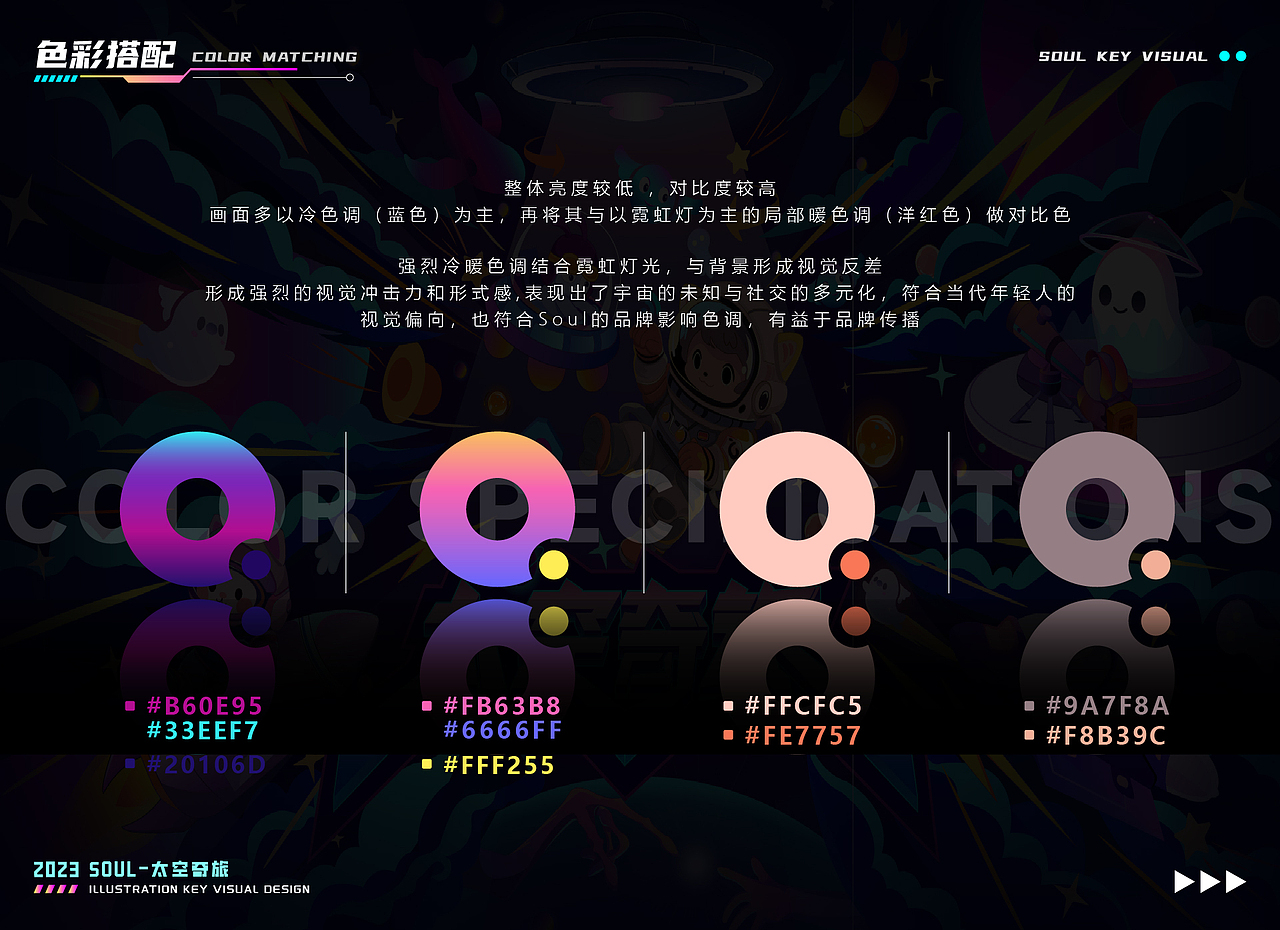 插画主视觉设计-太空奇旅（图ZMzczNTgwODYw） - 商业插画 - 站酷设计师爱吃小猫的鱼原创素材 - 站酷ZCOOL