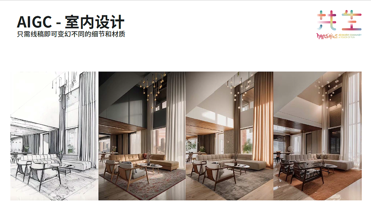 关于AIGC，我们在产品落地上找到了答案（图ZMzczNTgzMTgw） - AI作品 - 站酷设计师HANS_BRANDING原创素材 - 站酷ZCOOL