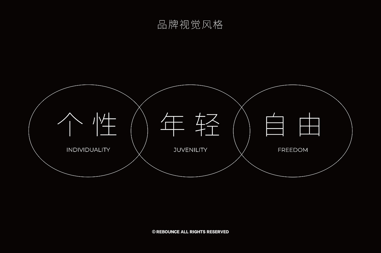 REBOUNCE - 潮流服装品牌设计