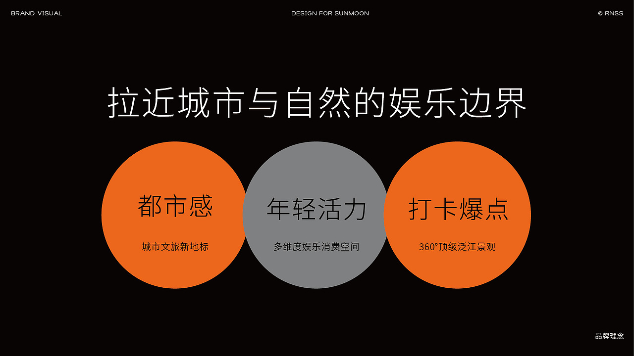 ©Renaissance×SUNMOON江景餐酒吧|品牌案例分享(图ZMzczNTk5NjMy) - 品牌 - 站酷设计师RENAISSANCE_BD原创素材 - 站酷ZCOOL
