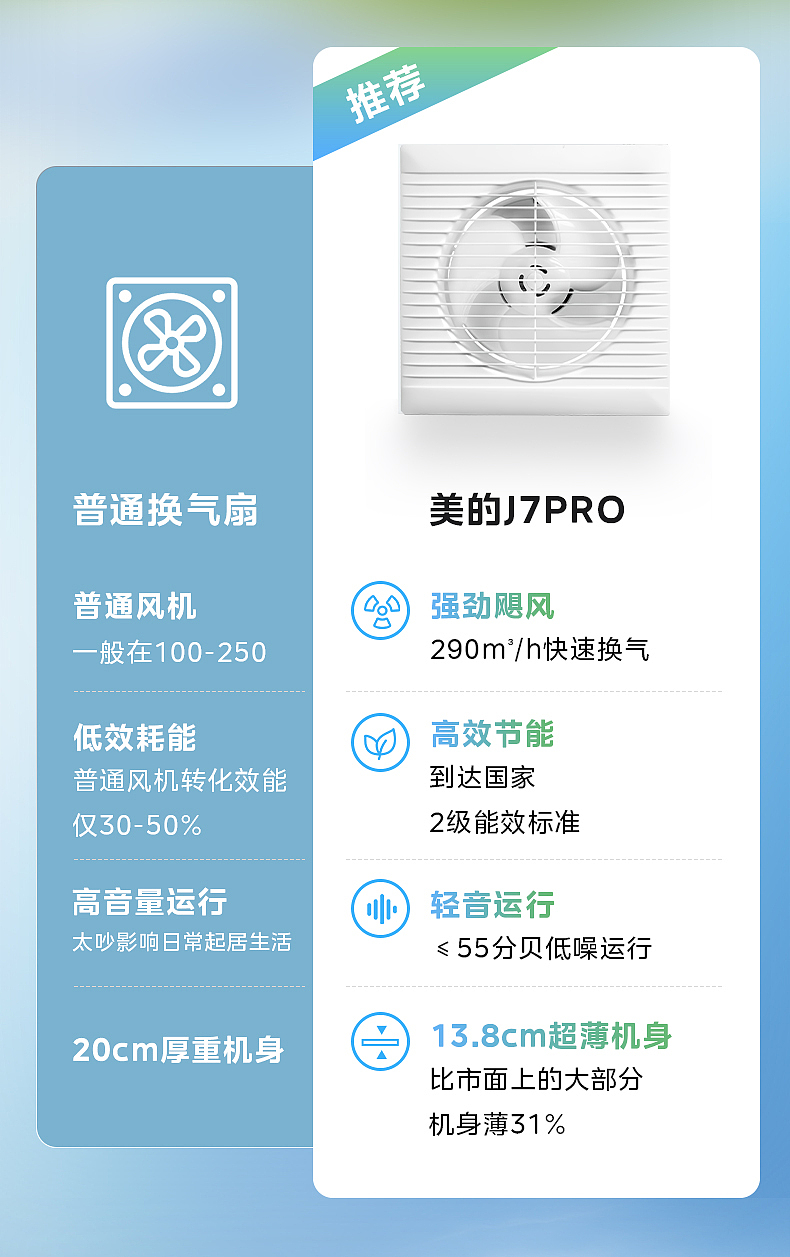 排气扇换气扇电商文描详情页